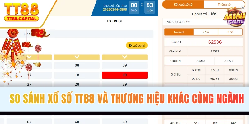 Xổ Số TT88 - Kiếm Lợi Nhuận Khủng Đổi Đời Liền Tay 2026 - spark69